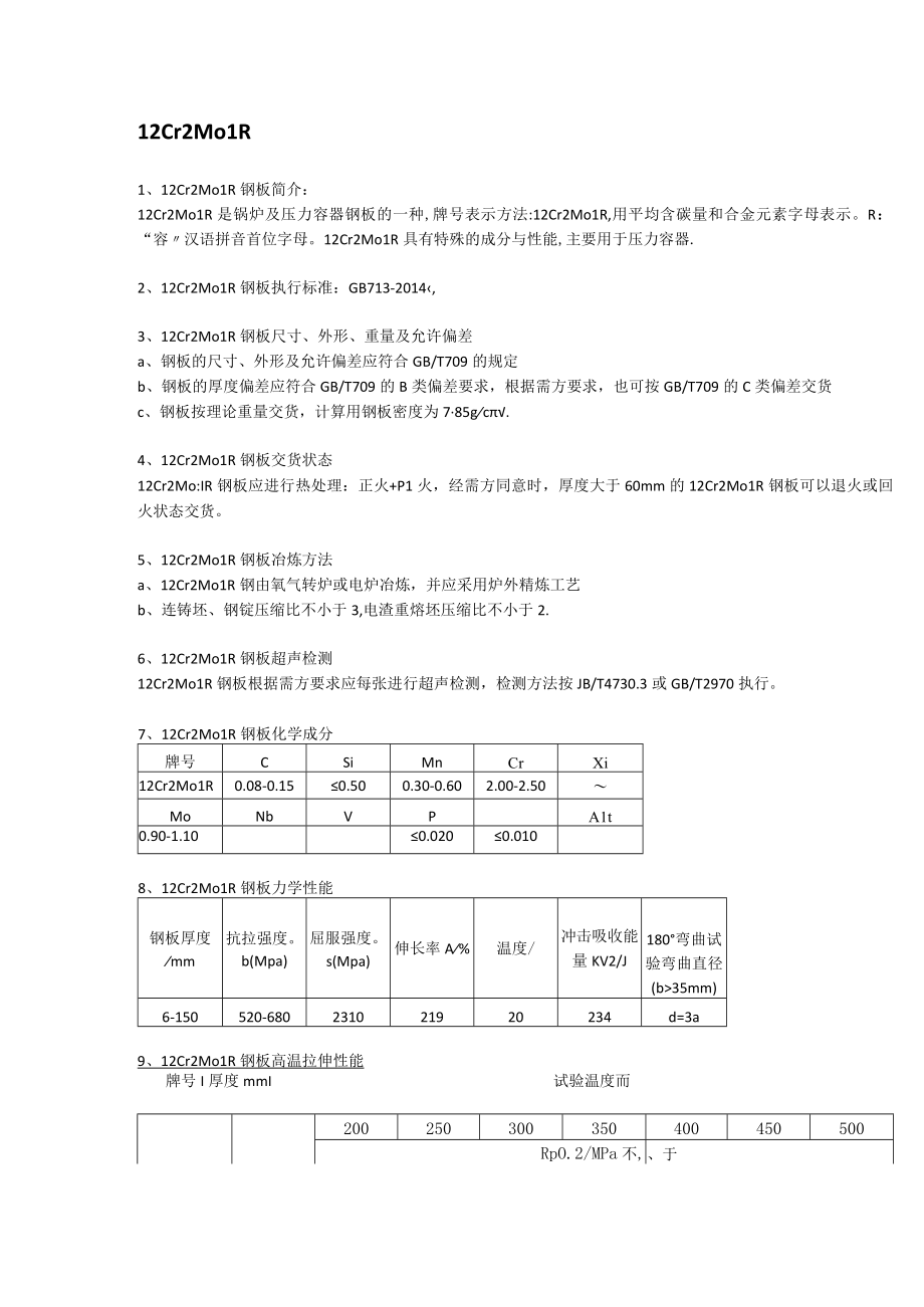 12Cr2Mo1R容器板探伤及钢板应用范围.docx_第1页