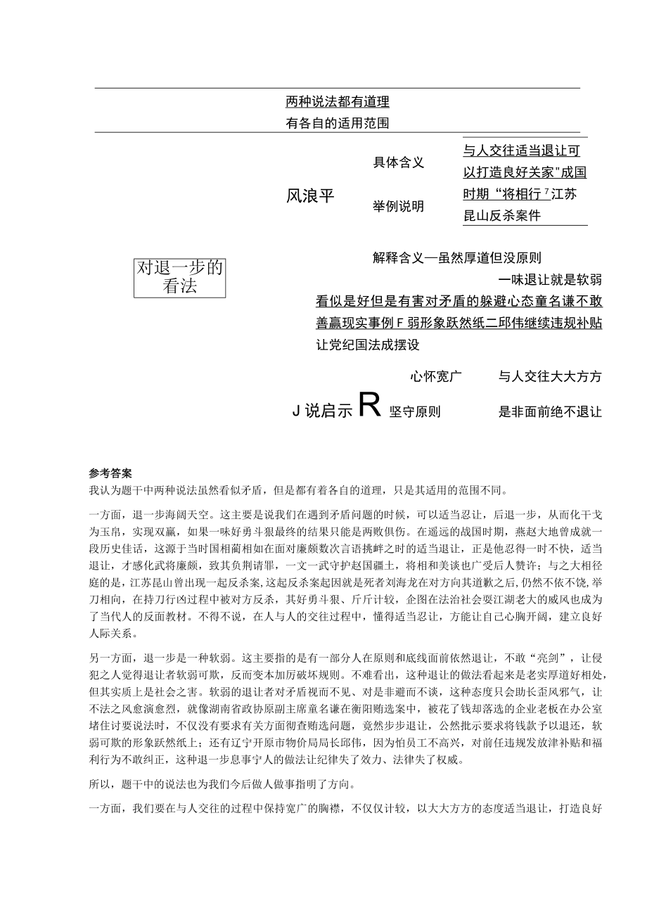 2023年7月31日湖南省怀化市中方县事业单位面试题.docx_第2页