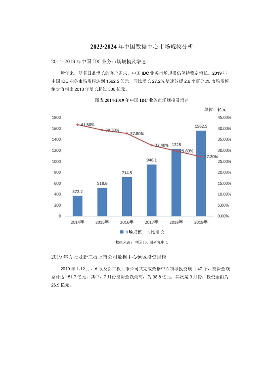 20232024年中国数据中心市场规模分析.docx_第1页