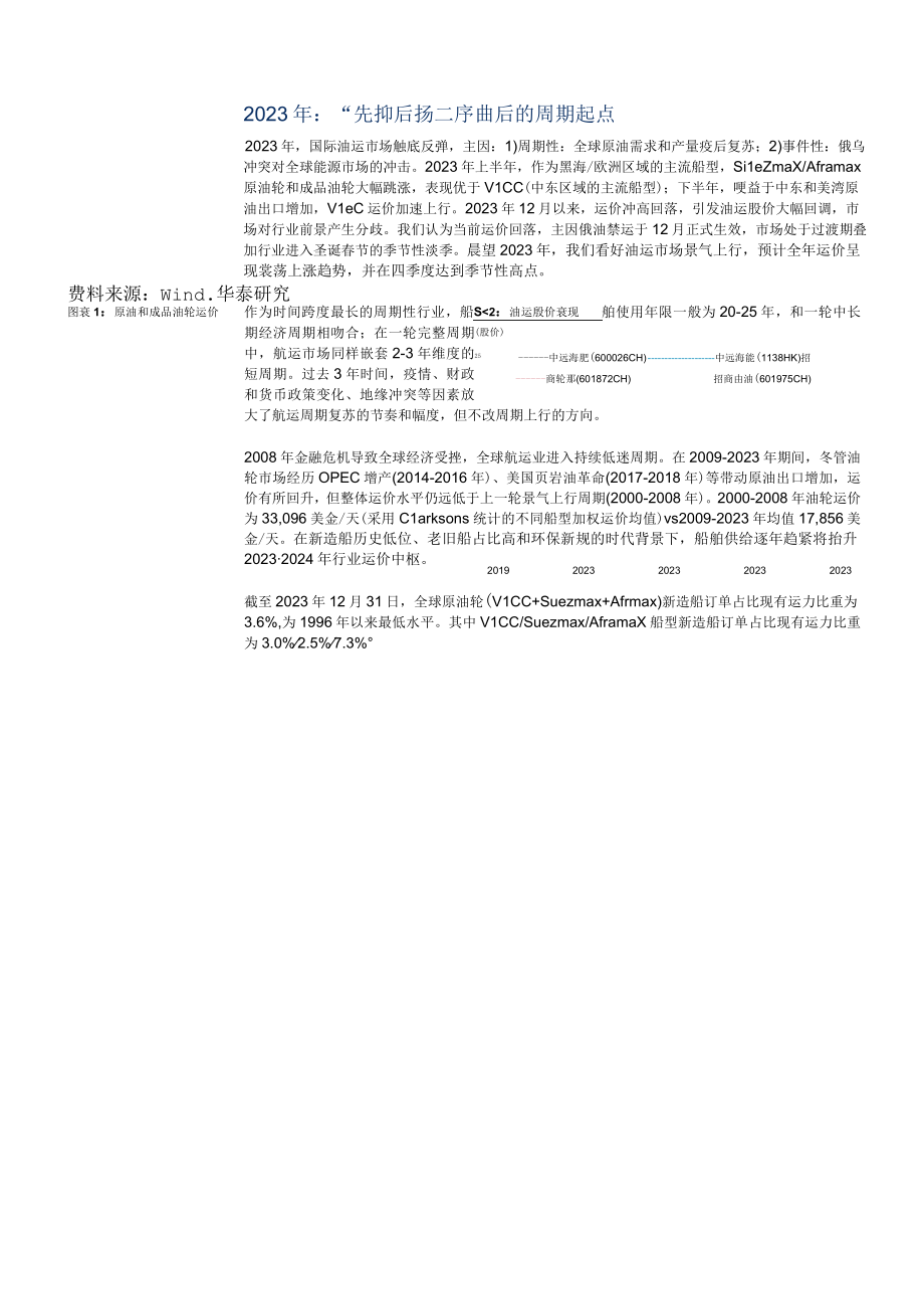 2023年交通运输深度研究报告word：油运先抑后扬VLCC后来者居上.docx_第3页