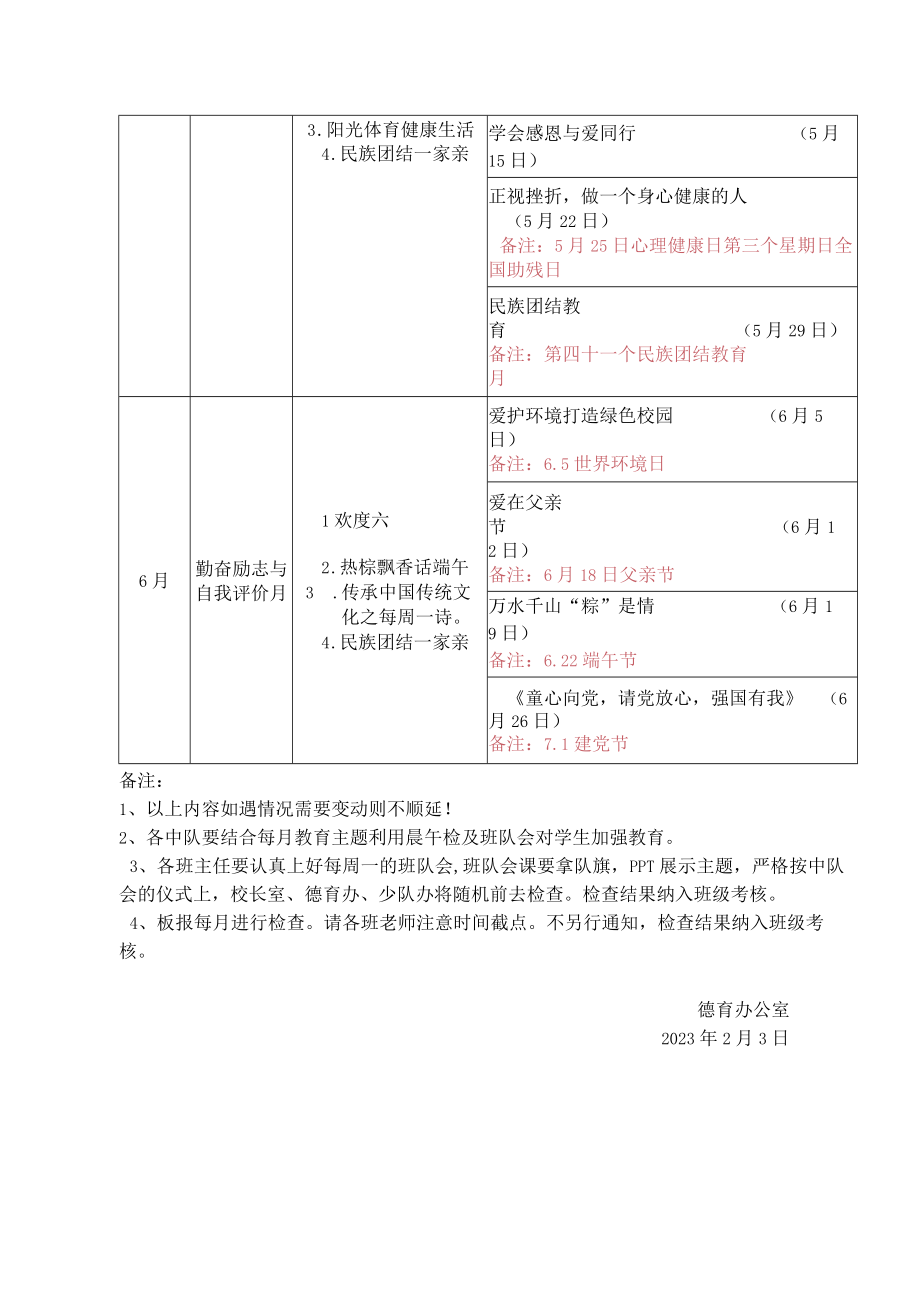 20232023第2学期黑板报主题班会安排表.docx_第2页