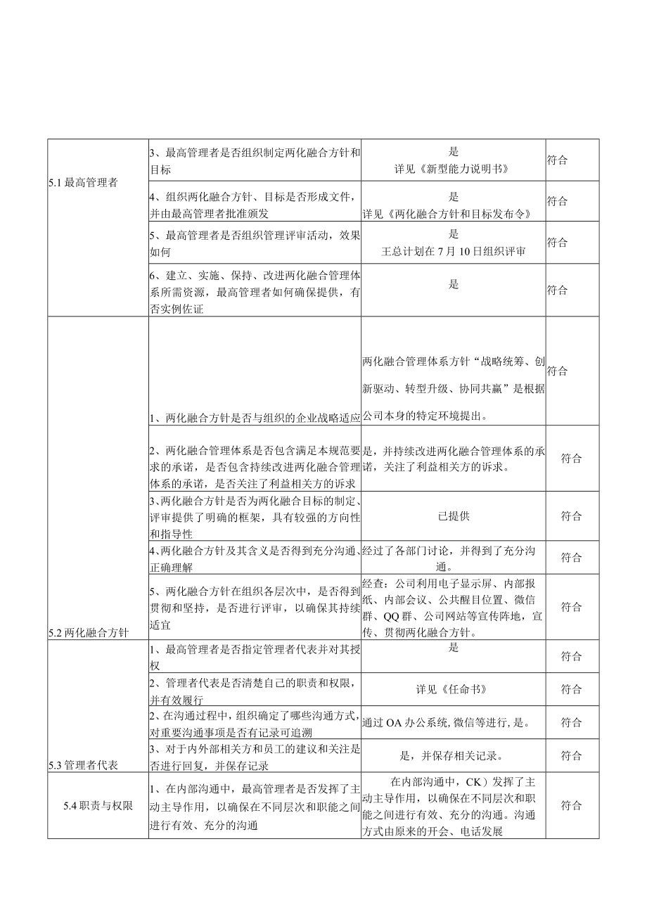 1管理层(两化融合内审表).docx_第2页