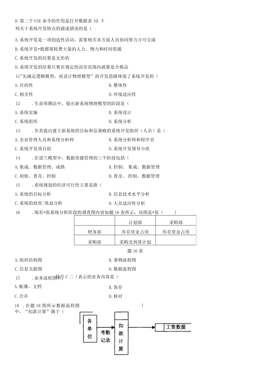 1月高等教育自学考试管理系统中计算机应用试题.docx_第2页