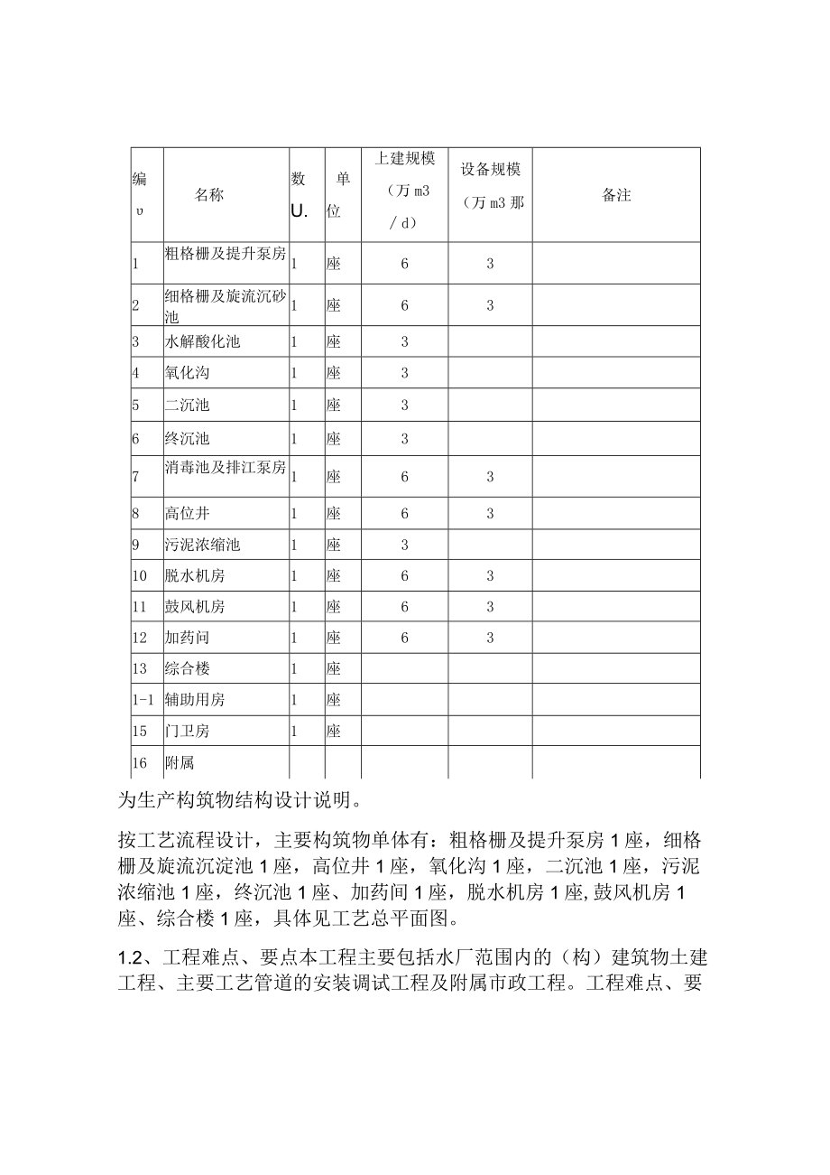 (完整版)污水处理厂施工组织设计.docx_第2页