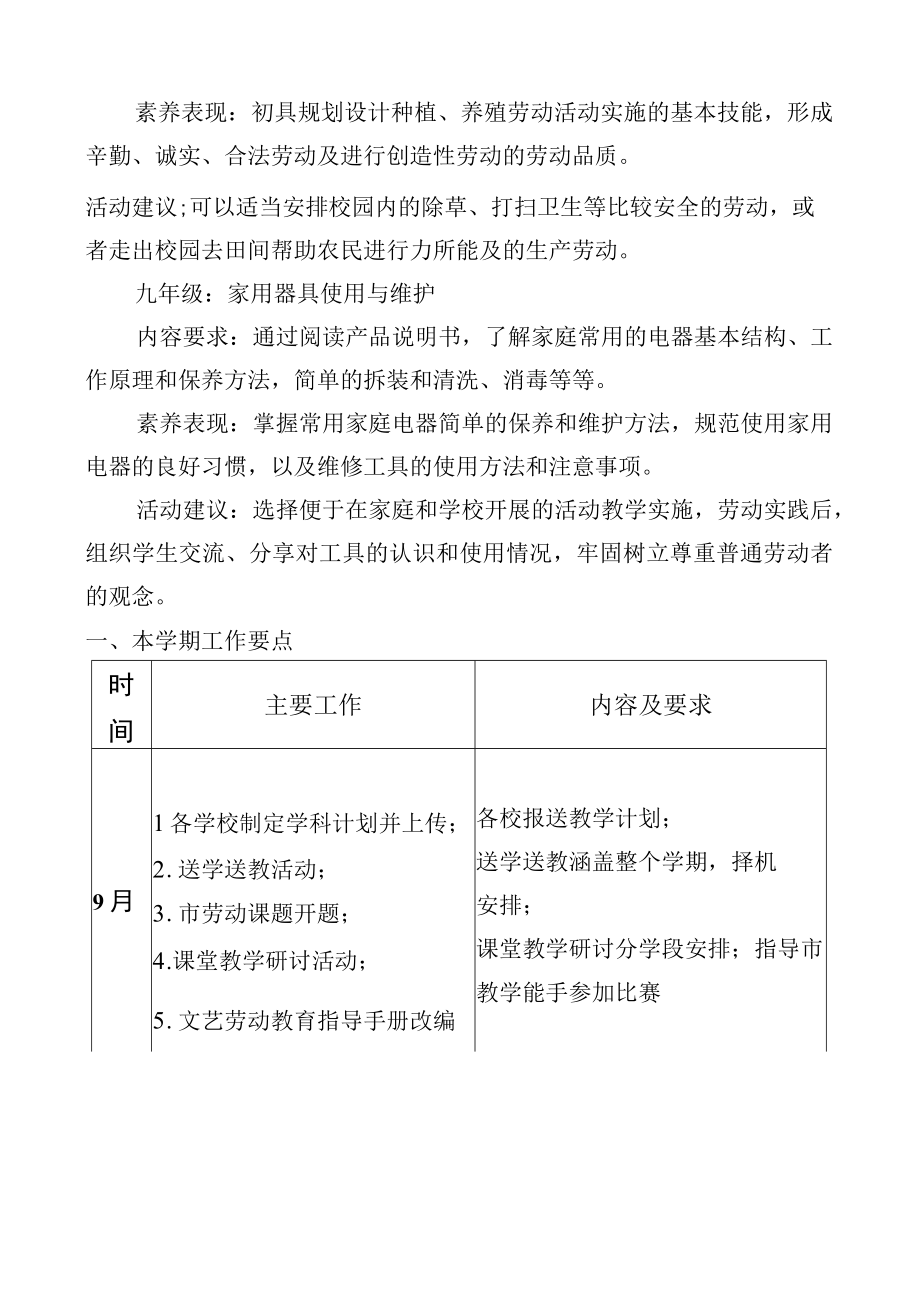 20232023学中学第一学期综合实践活动(劳动教育)教研组工作计划.docx_第3页