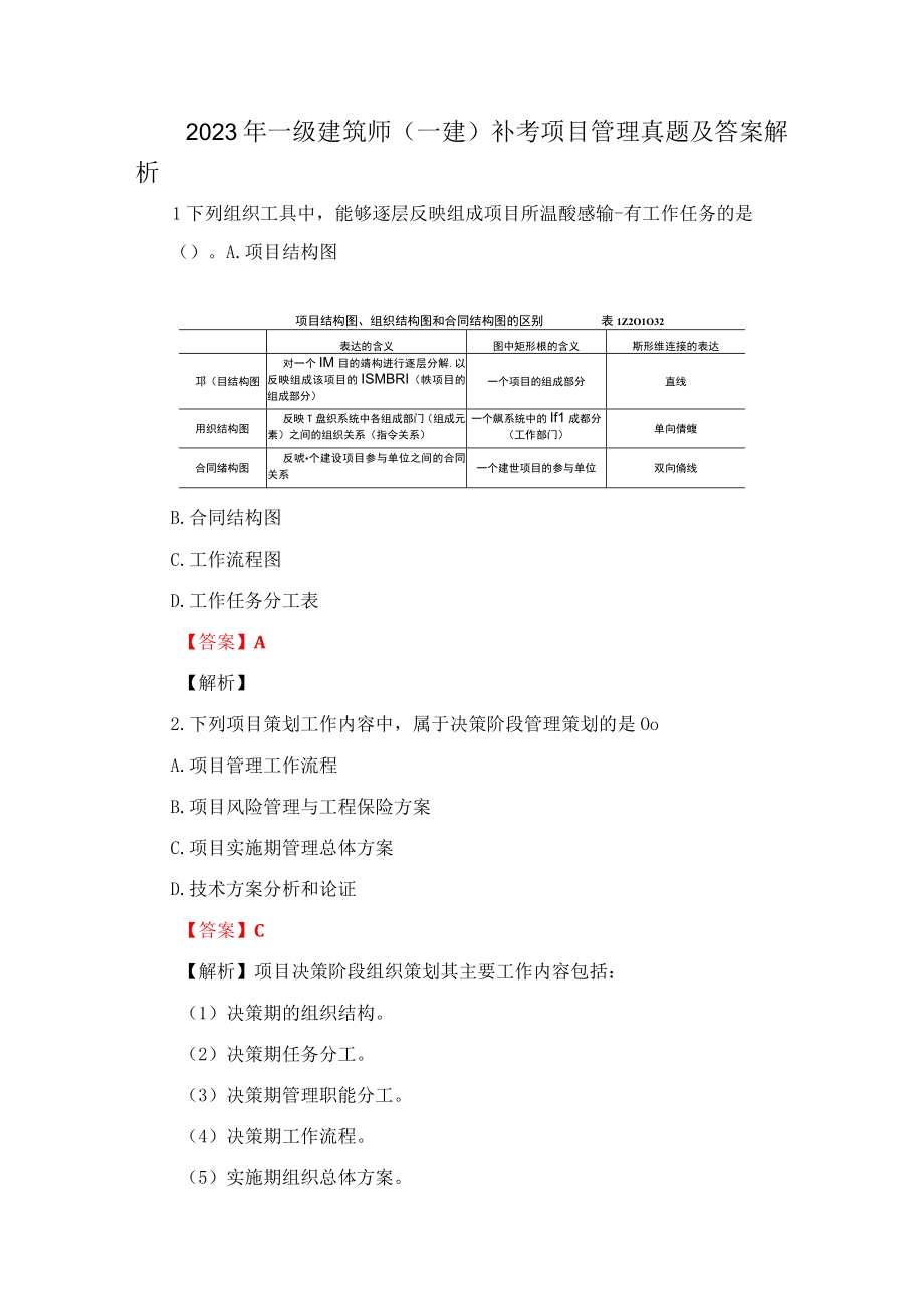 2023年一级建筑师一建补考项目管理真题及答案解析.docx_第1页