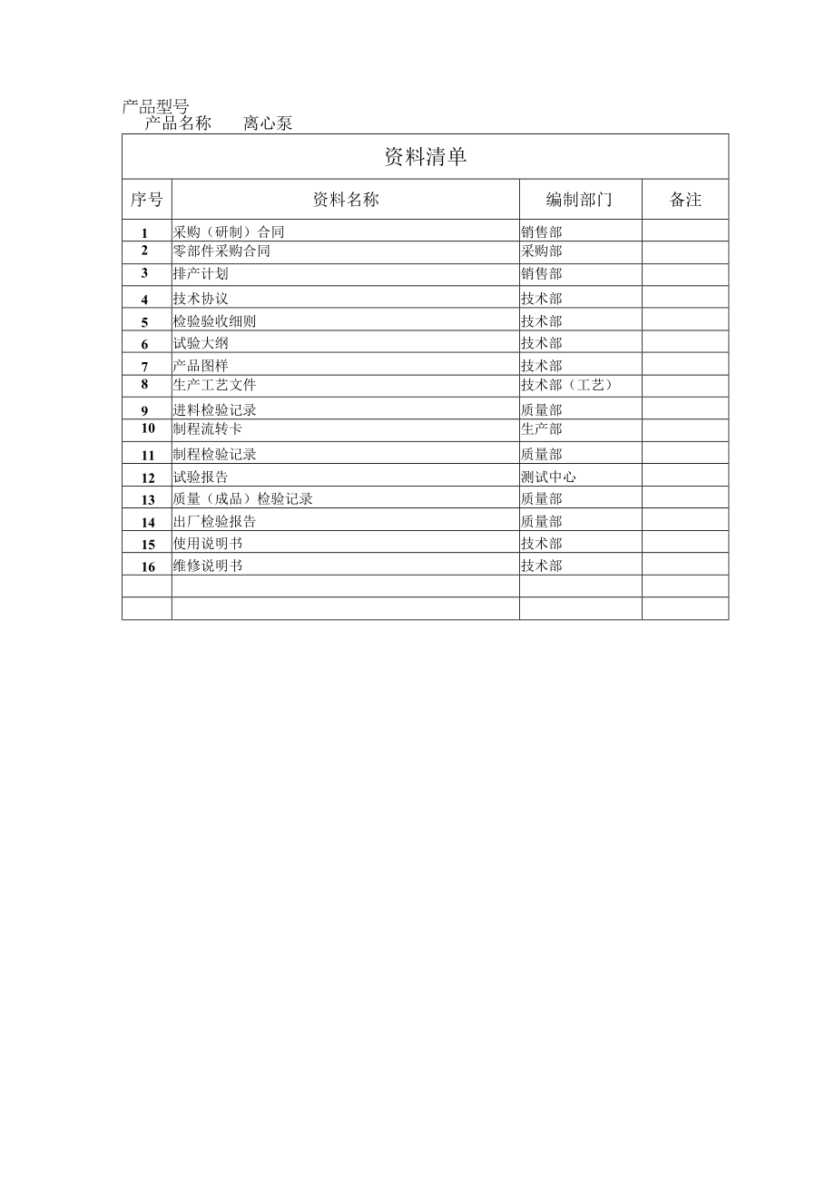 0资料清单.docx_第1页