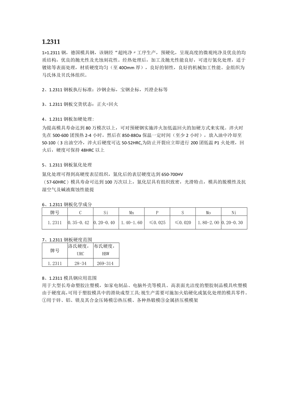 1231112311模具钢成分性能及锯床开条.docx_第1页