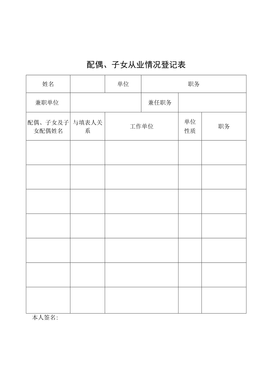 (完整版)廉政档案表格大全.docx_第2页