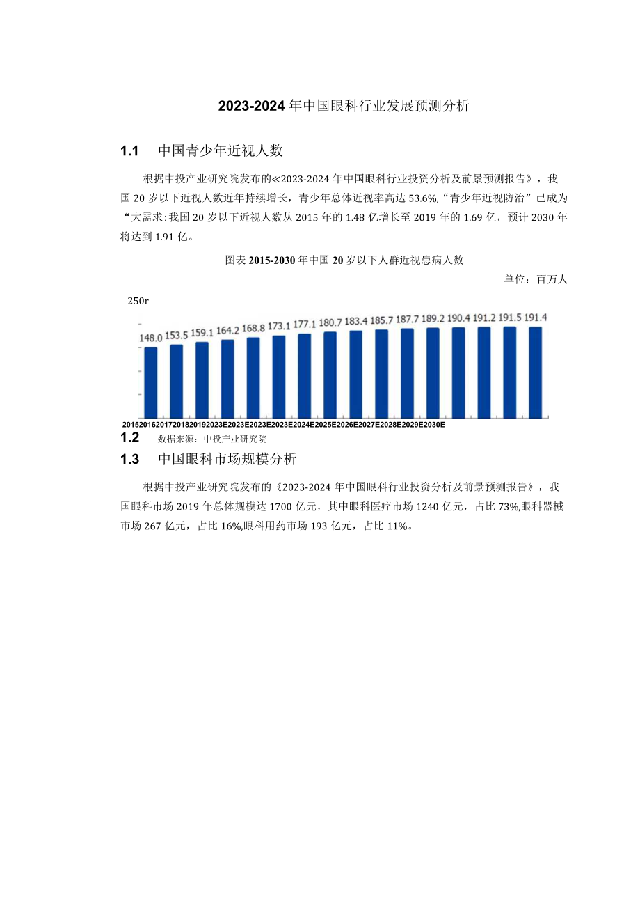 20232024年中国眼科行业发展预测分析.docx_第1页