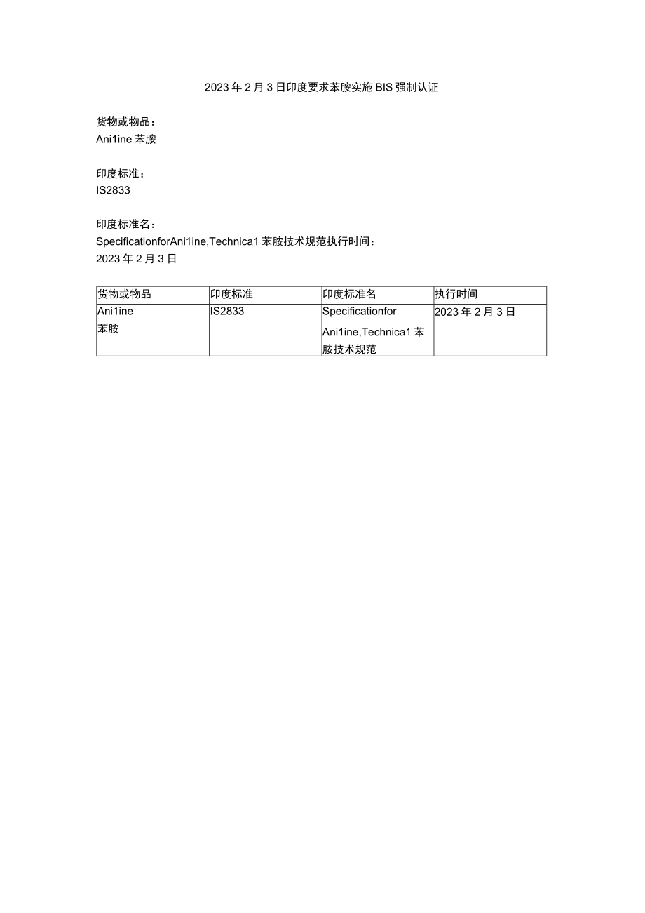 2023年2月3日印度要求苯胺实施BIS强制认证.docx_第1页