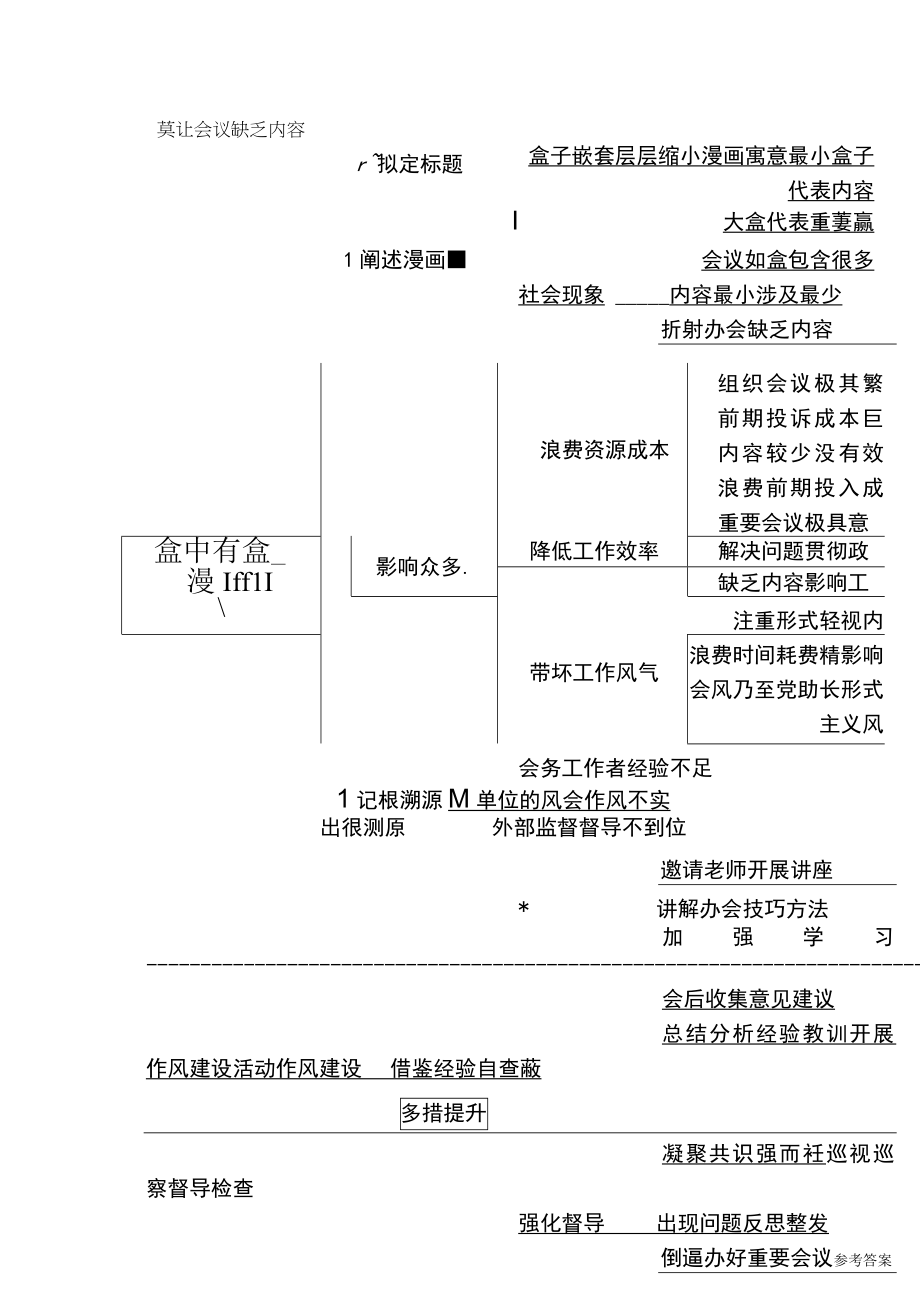 2023年6月25日下午福建省宁德市事业单位考试面试题.docx_第3页