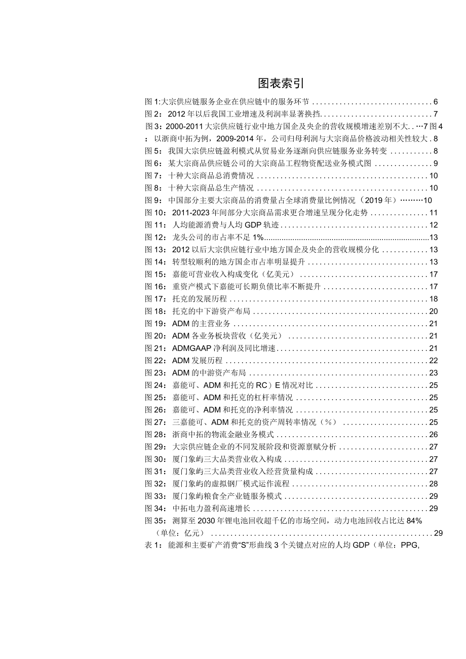 2023年中国大宗商品供应链行业报告word.docx_第2页