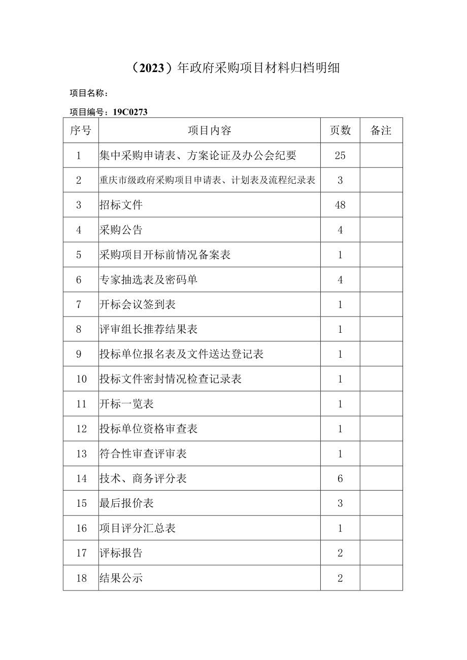 (2023)年政府采购项目材料归档明细.docx_第1页