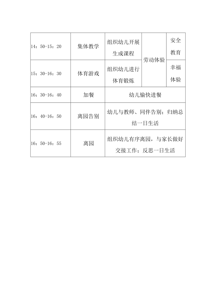 2023年中心幼儿园春季课程设置一日流程.docx_第2页