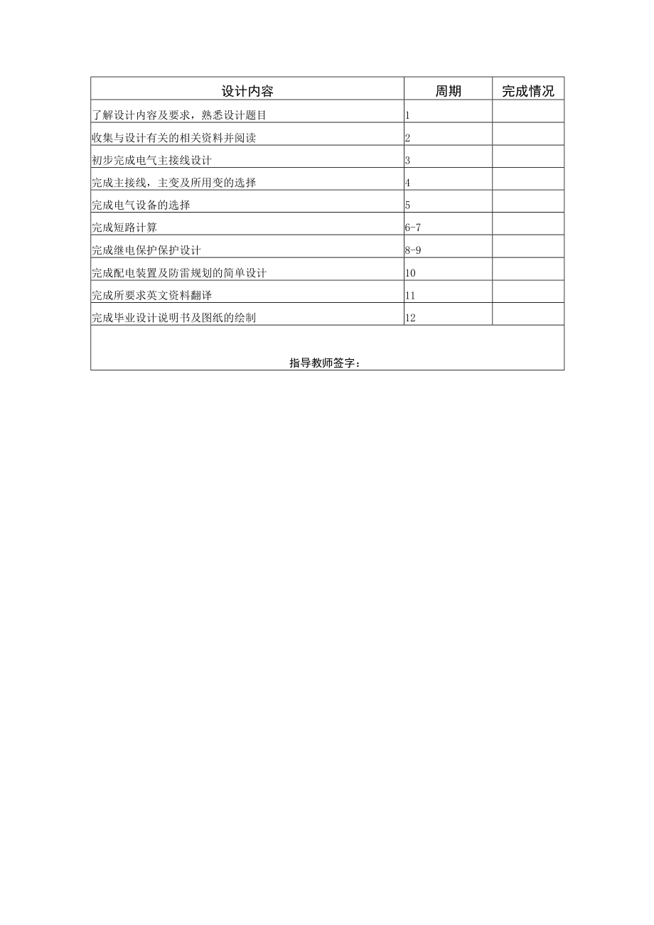 110KV终端变电站电气部分设计.docx_第3页