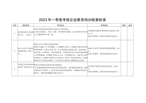 2023年一季度考核企业教育培训检查标准.docx