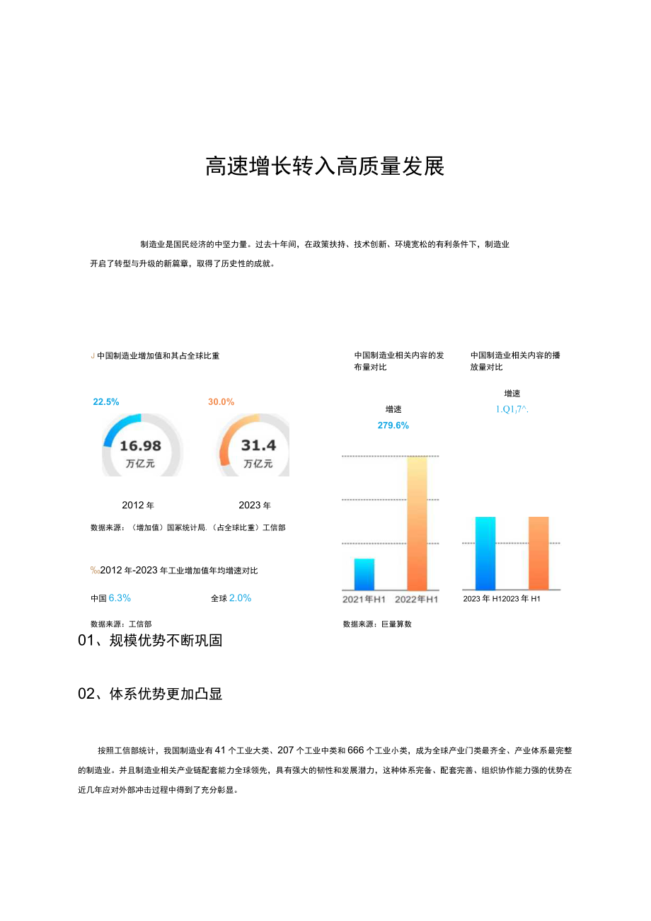 2023中国智造观察报告word.docx_第3页