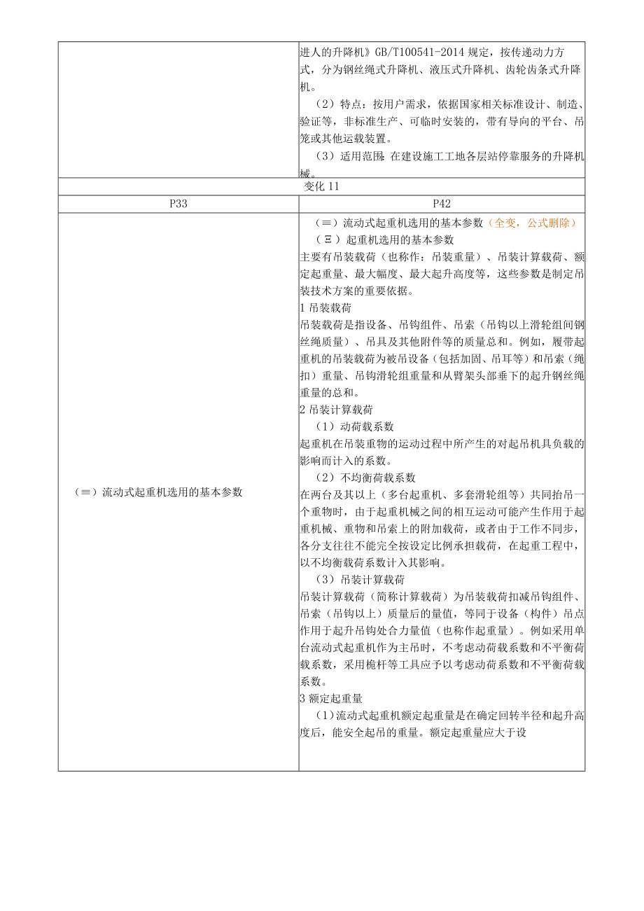 2023年一级建造师机电工程管理与实务教材解读汇总.docx_第3页