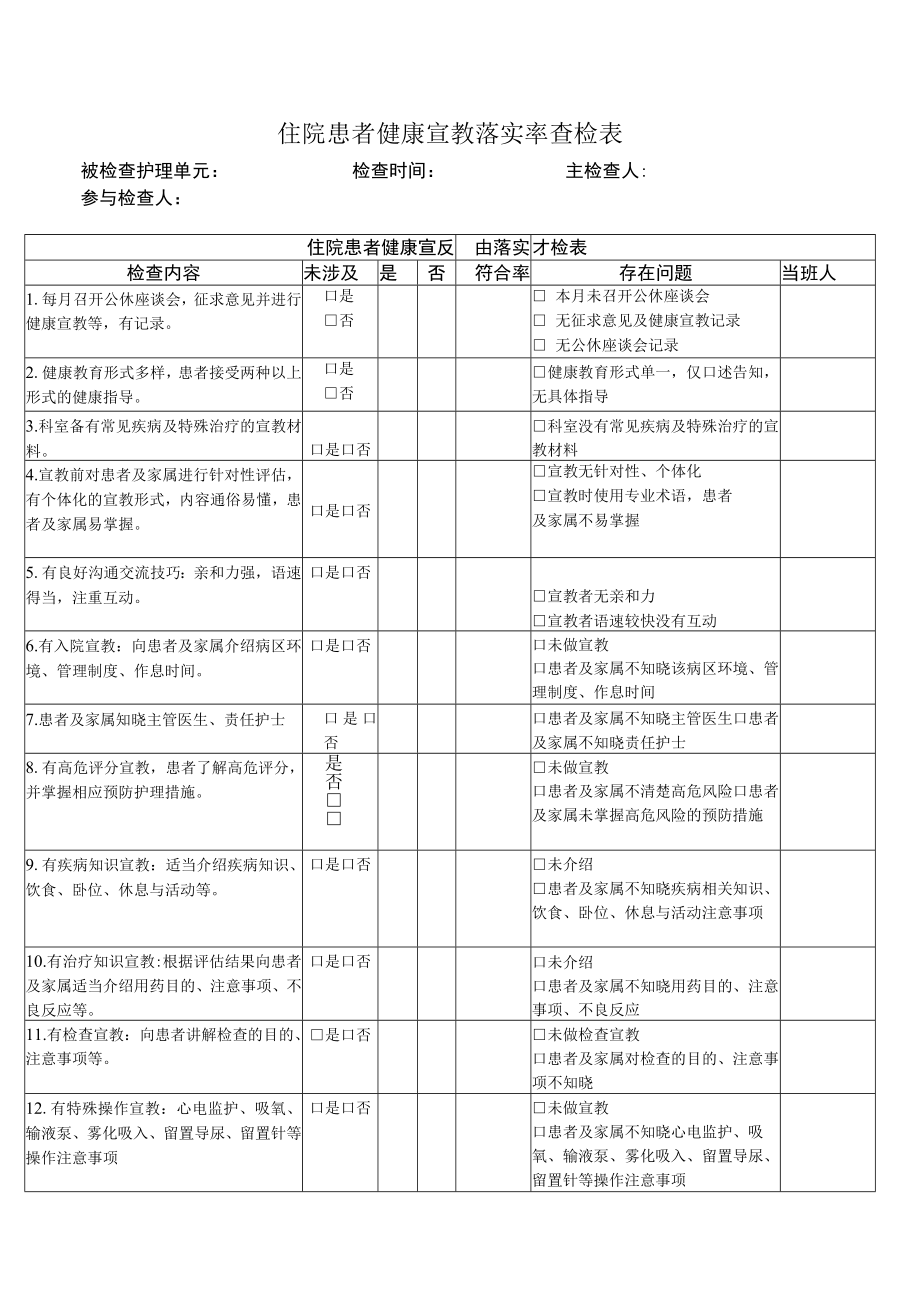 2023年住院患者健康宣教落实率查检表.docx_第1页