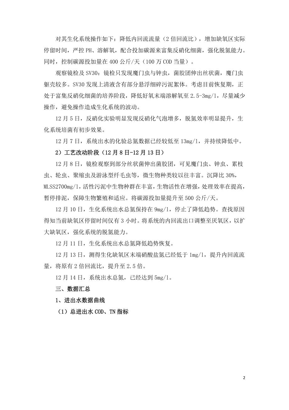 总氮提标的调试过程总结.doc_第2页