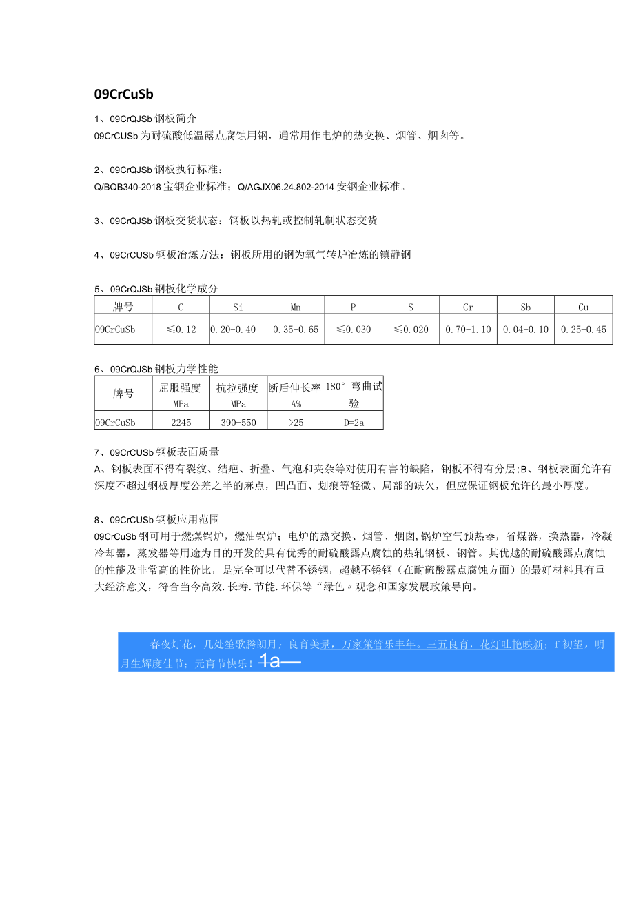 09CrCuSb钢板成分性能及应用范围.docx_第1页