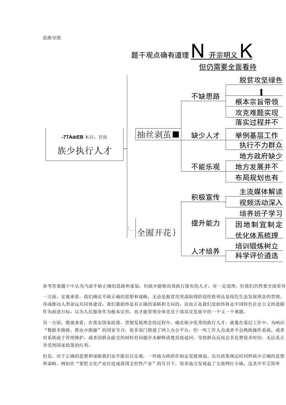 2023年1月16日湖南省浏阳市事业单位面试题.docx_第2页