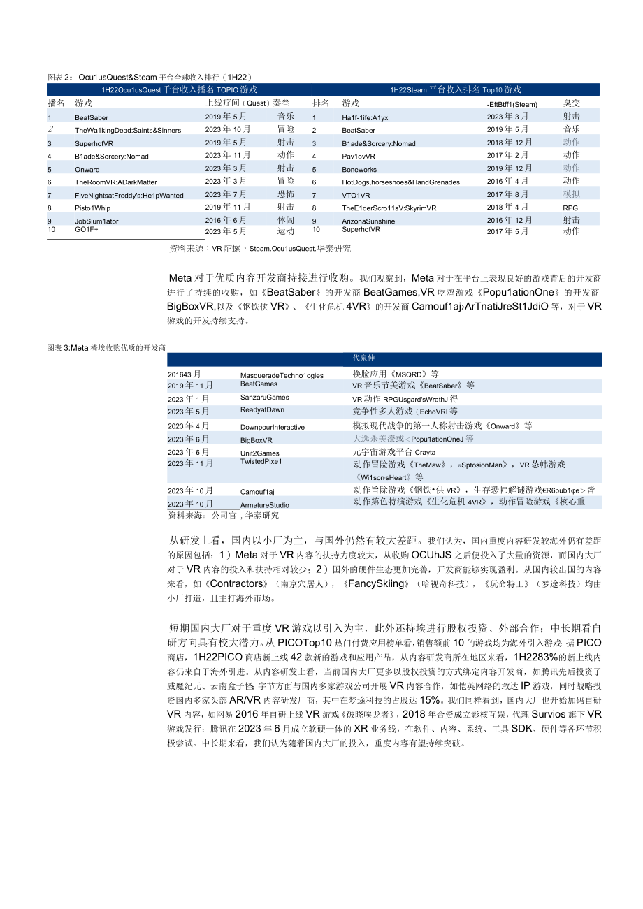 2023年传媒专题研究报告word：虚拟现实十大行业应用中外对比研究.docx_第3页