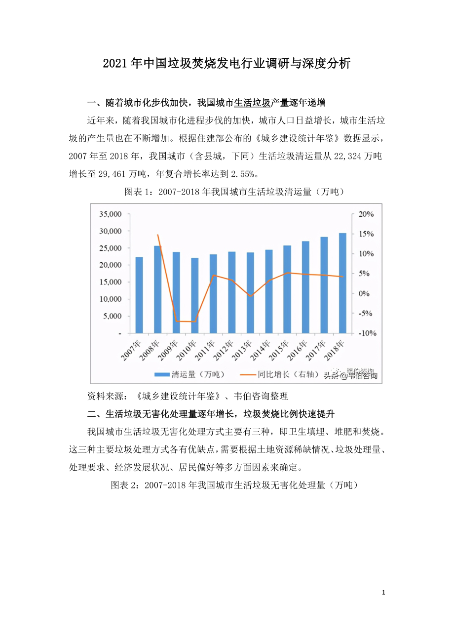 2021年中国垃圾焚烧发电行业调研与深度分析.doc_第1页