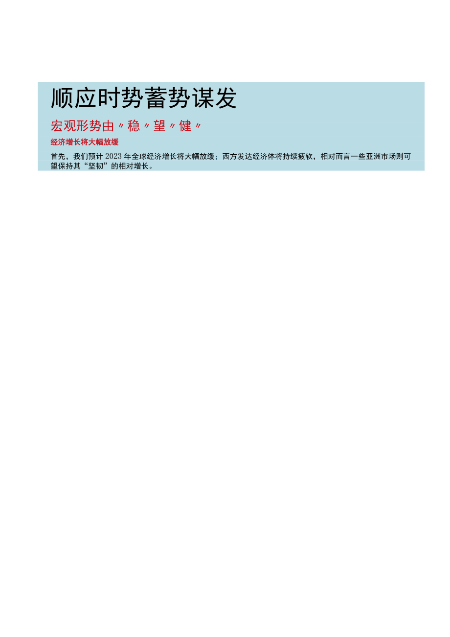 2023年中国房地产投资参鉴报告word：顺应时势蓄势谋发2023122215页.docx_第2页