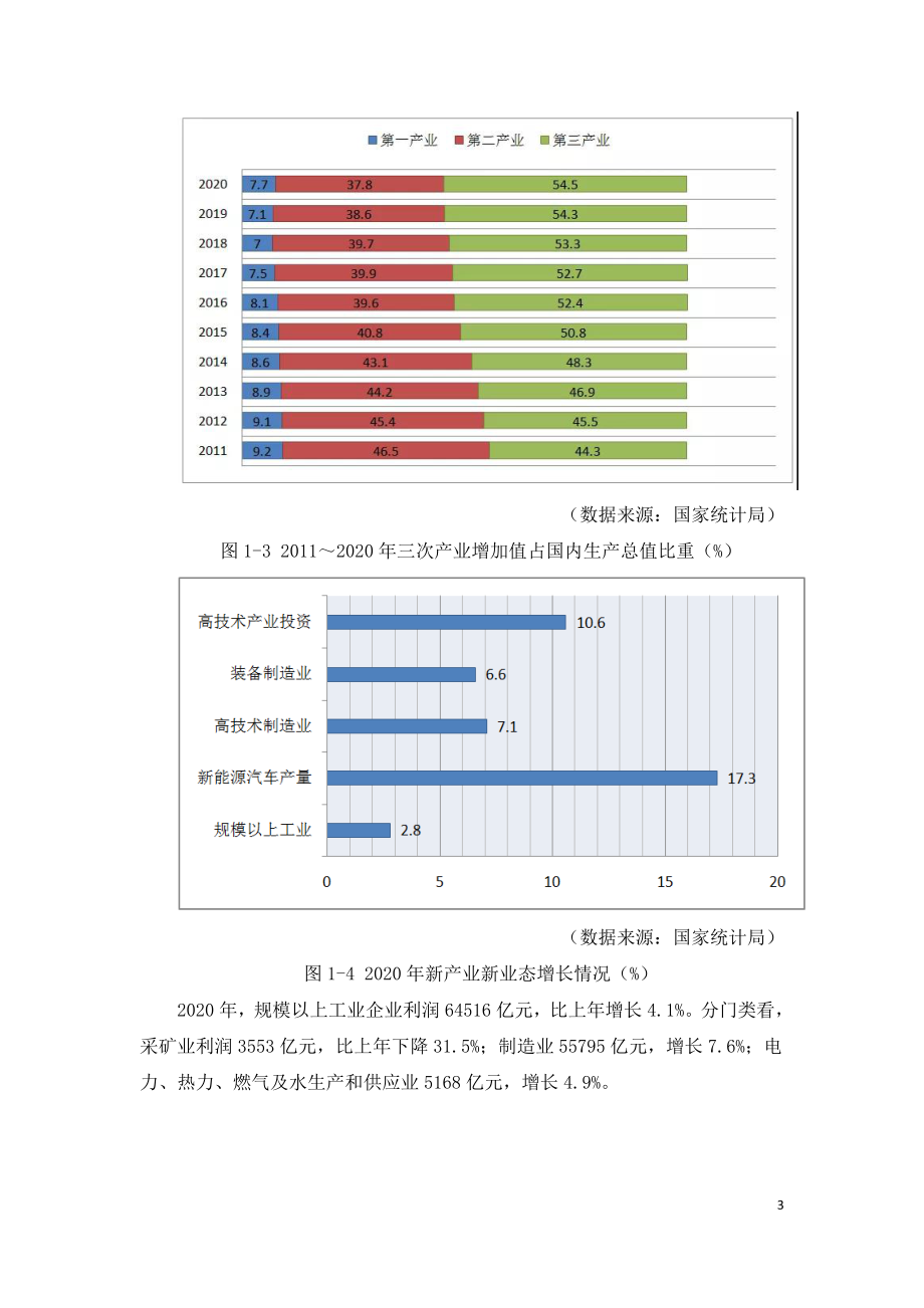 中国能源大数据报告能源综合篇2021年.doc_第3页