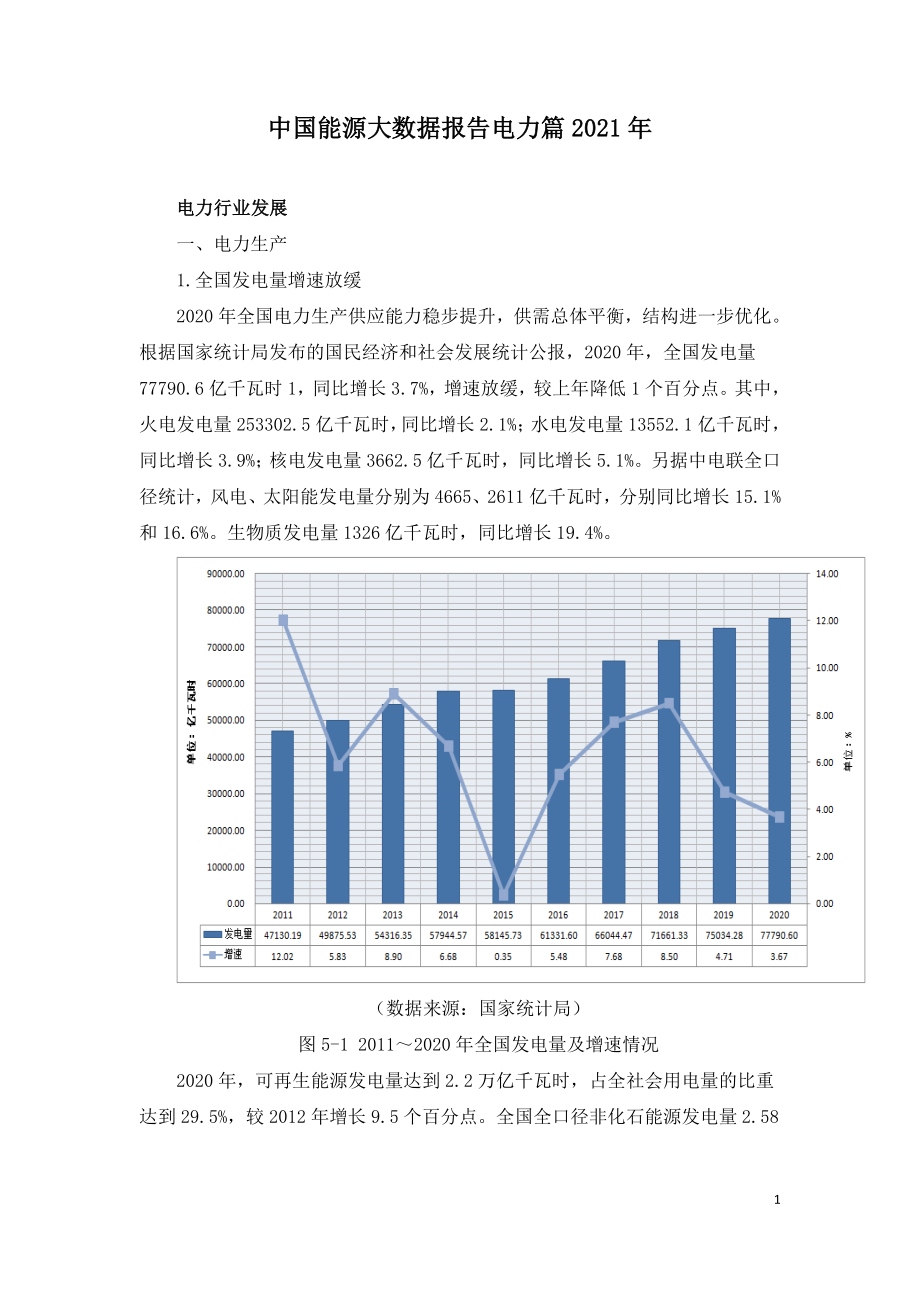 中国能源大数据报告电力篇2021年.doc_第1页