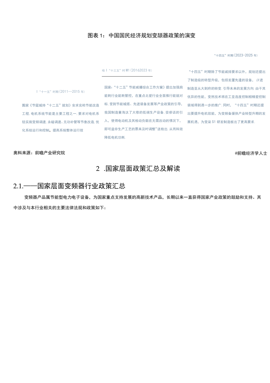 2023年中国及31省市变频器行业政策汇总及解读(全)迎来转型升级新机遇.docx_第2页