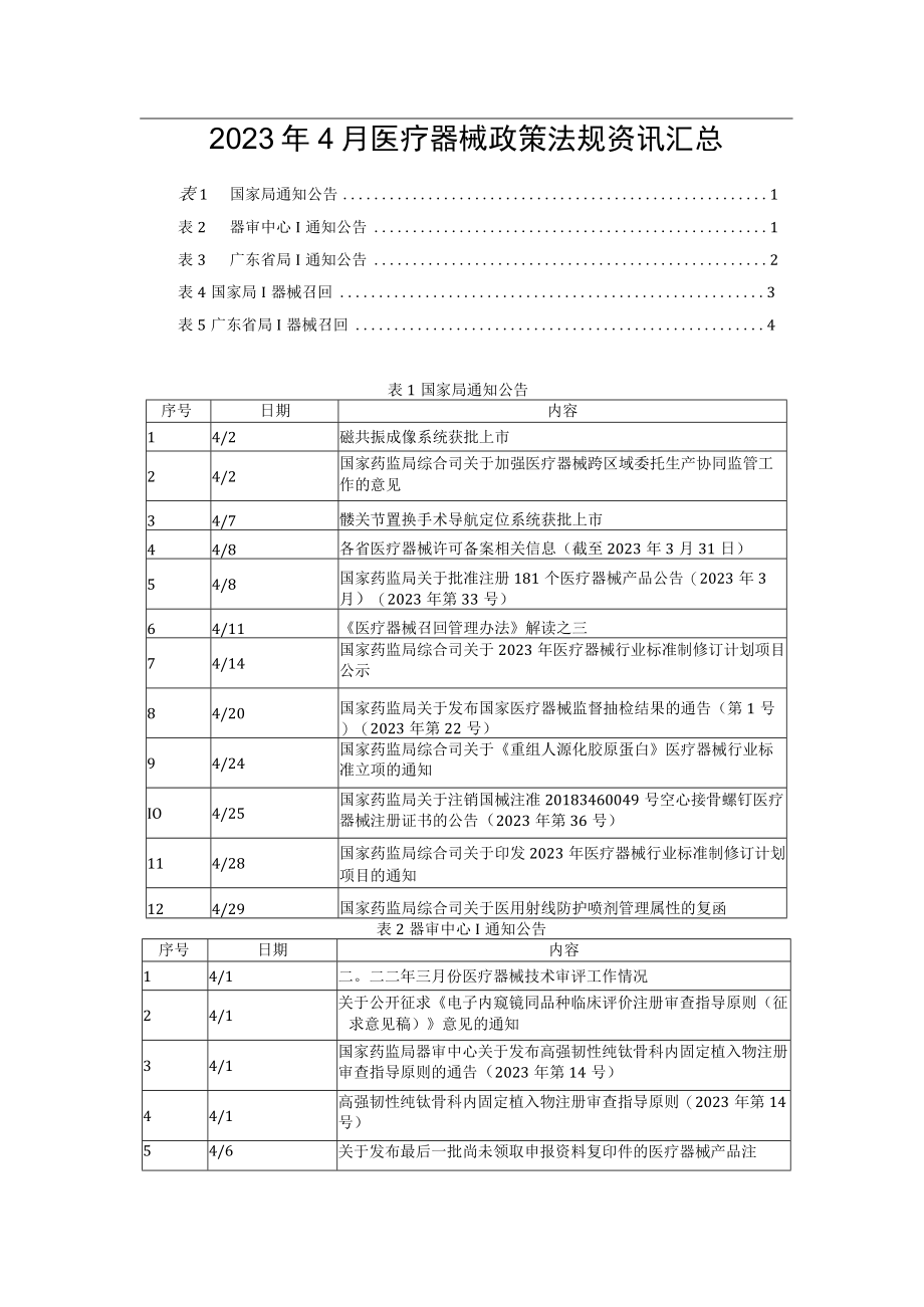 2023年4月医疗器械政策法规资讯汇总.docx_第1页