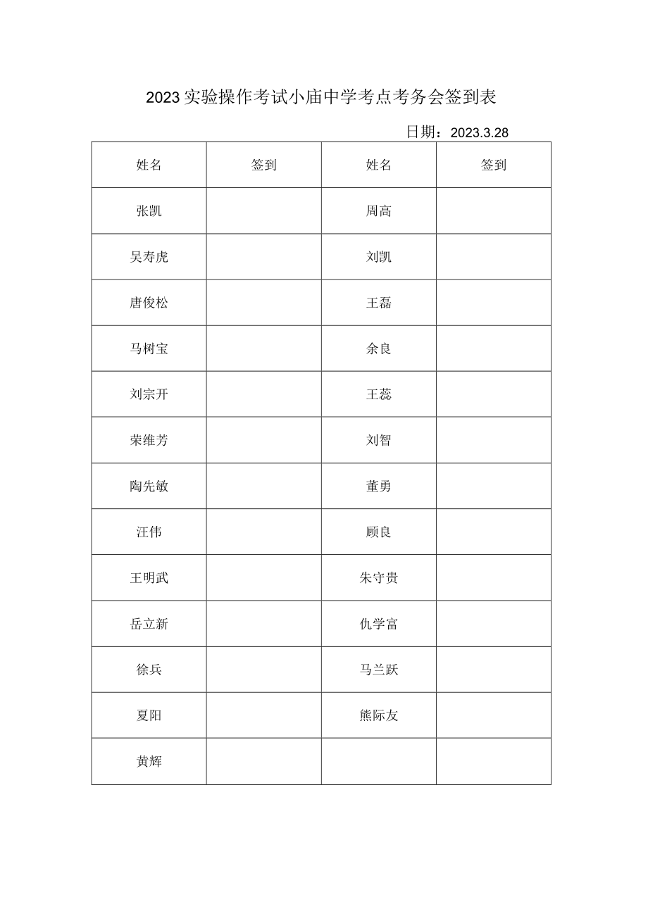 2023实验操作考试小庙中学考点考务会签到表.docx_第1页