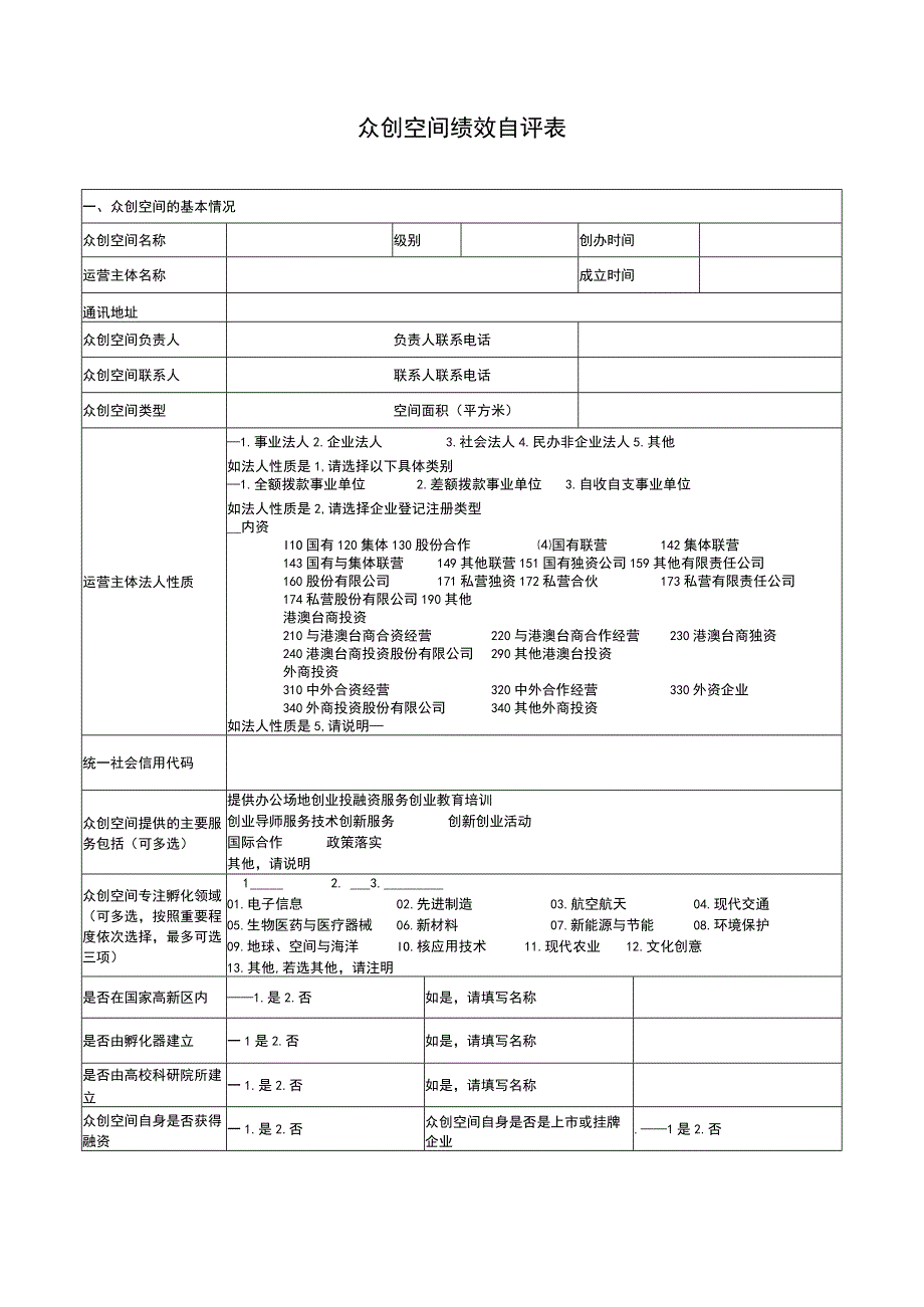 众创空间绩效自评表.docx_第1页