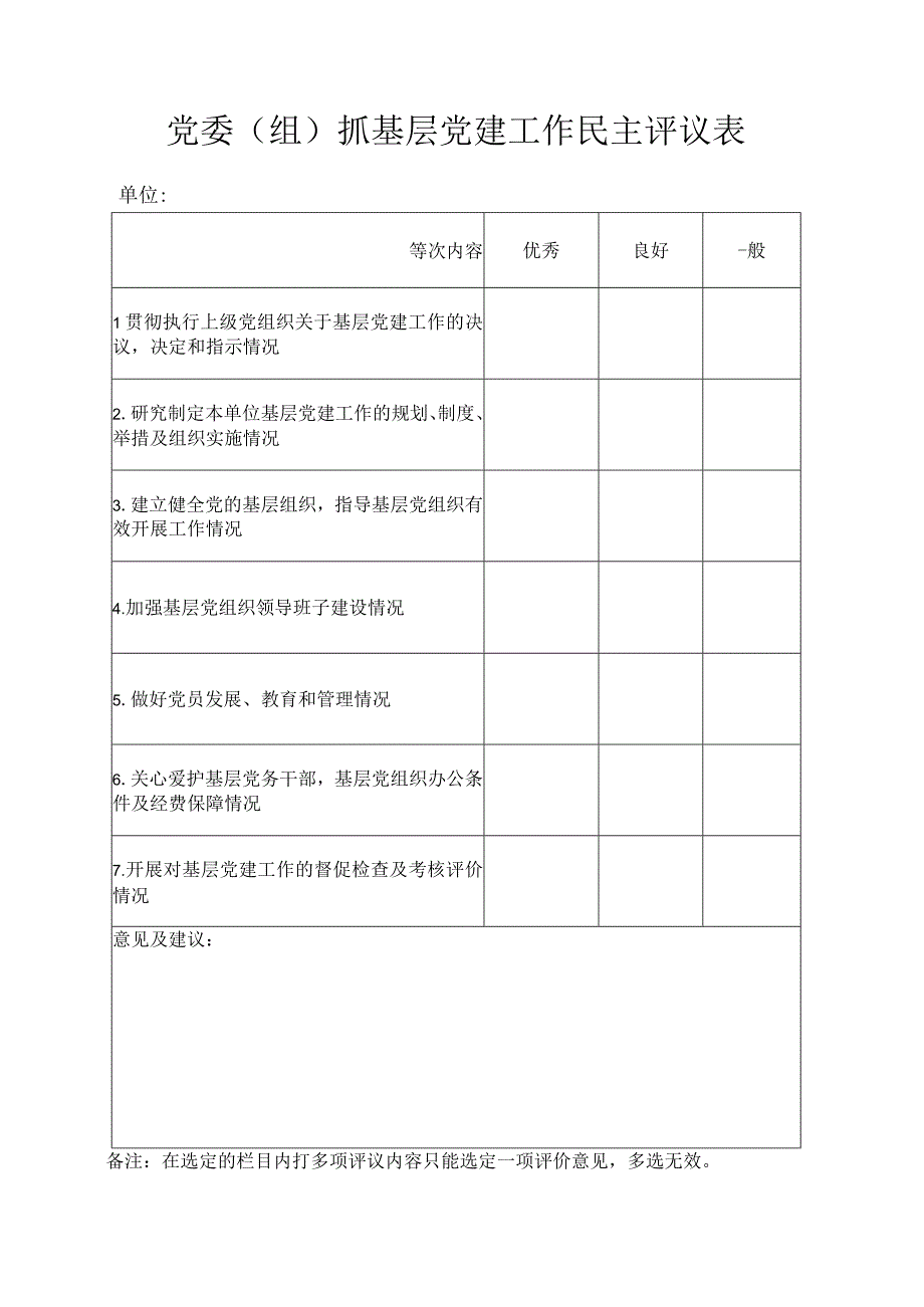 党委组抓基层党建工作民主评议表.docx_第1页