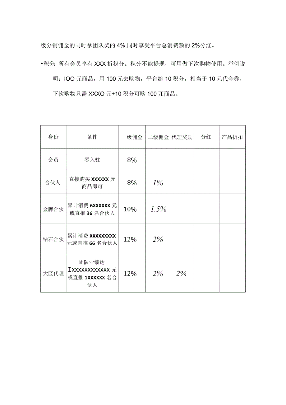 公司分享模式框架.docx_第3页