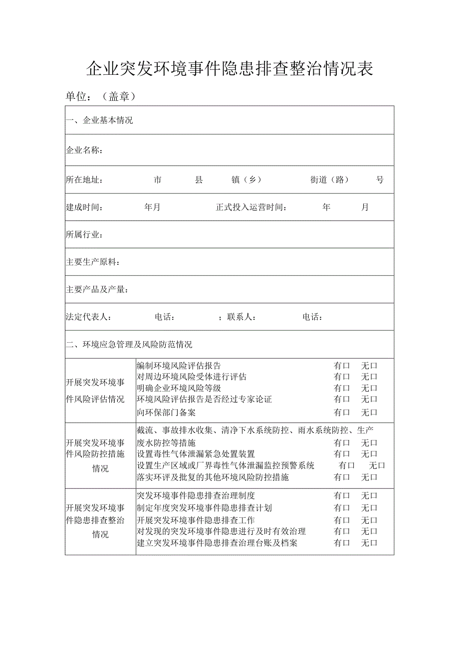 企业突发环境事件隐患排查整治情况表.docx_第1页