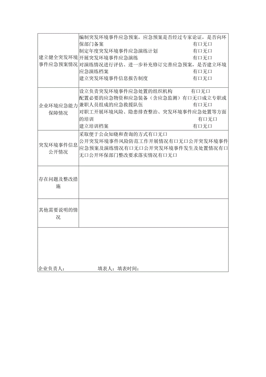 企业突发环境事件隐患排查整治情况表.docx_第2页