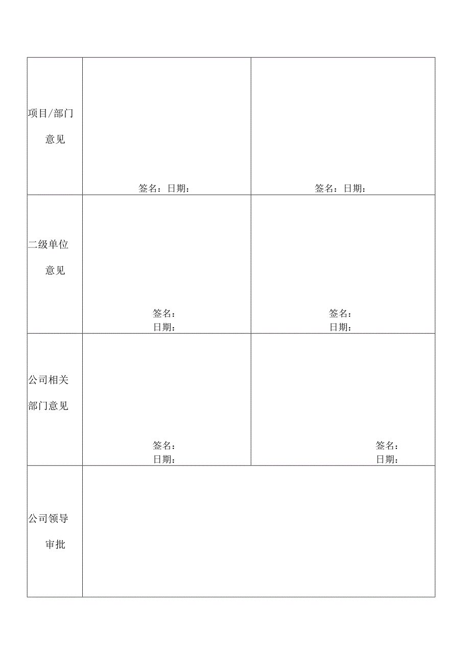 公司人员离职申请表.docx_第2页