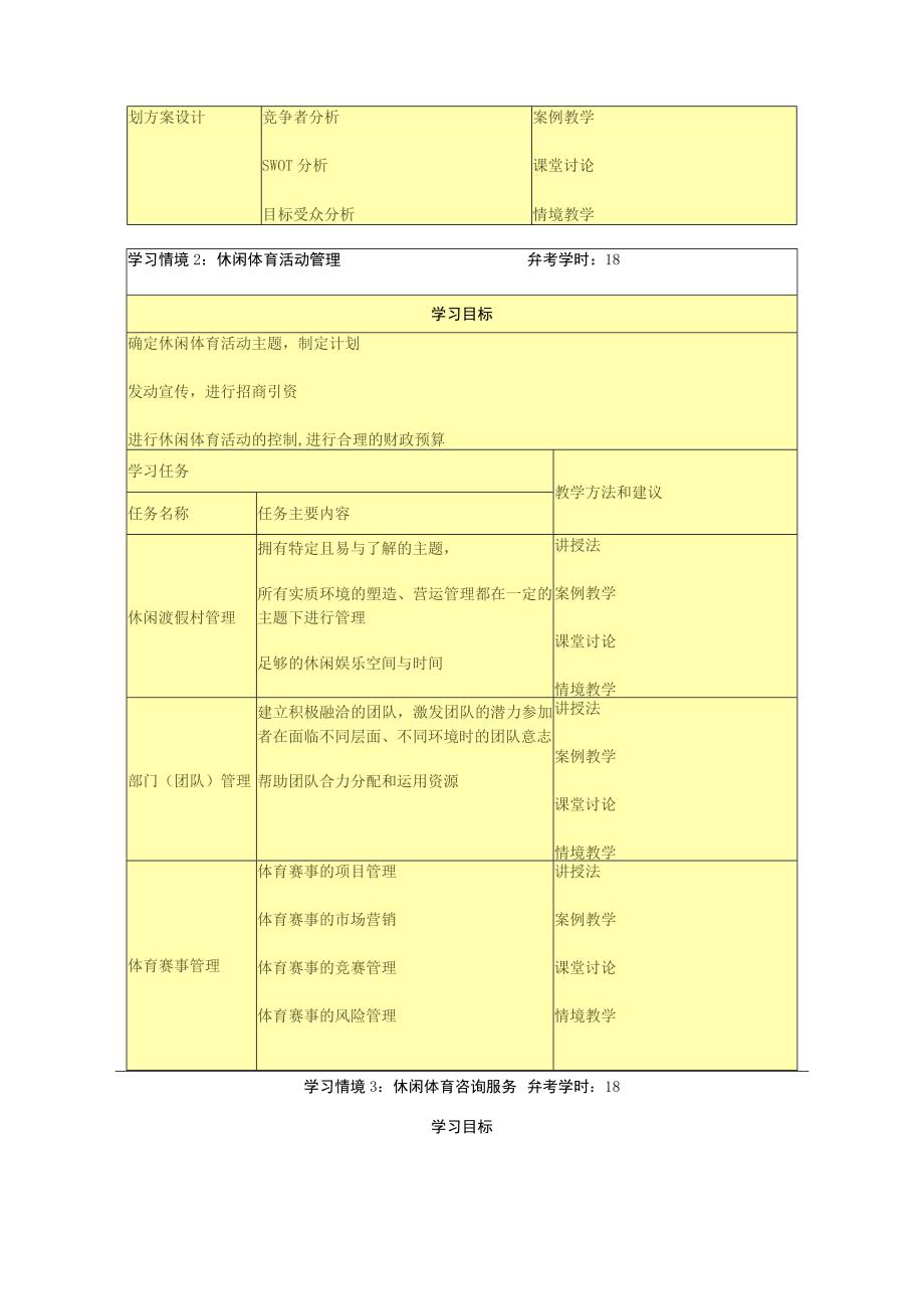 休闲体育活动策划与组织课程标准.docx_第3页