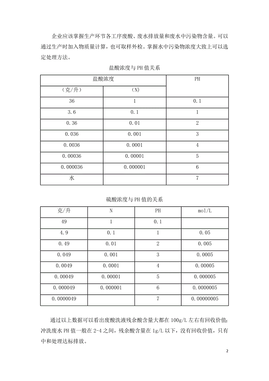 金属酸洗废液回收处理指南.doc_第2页