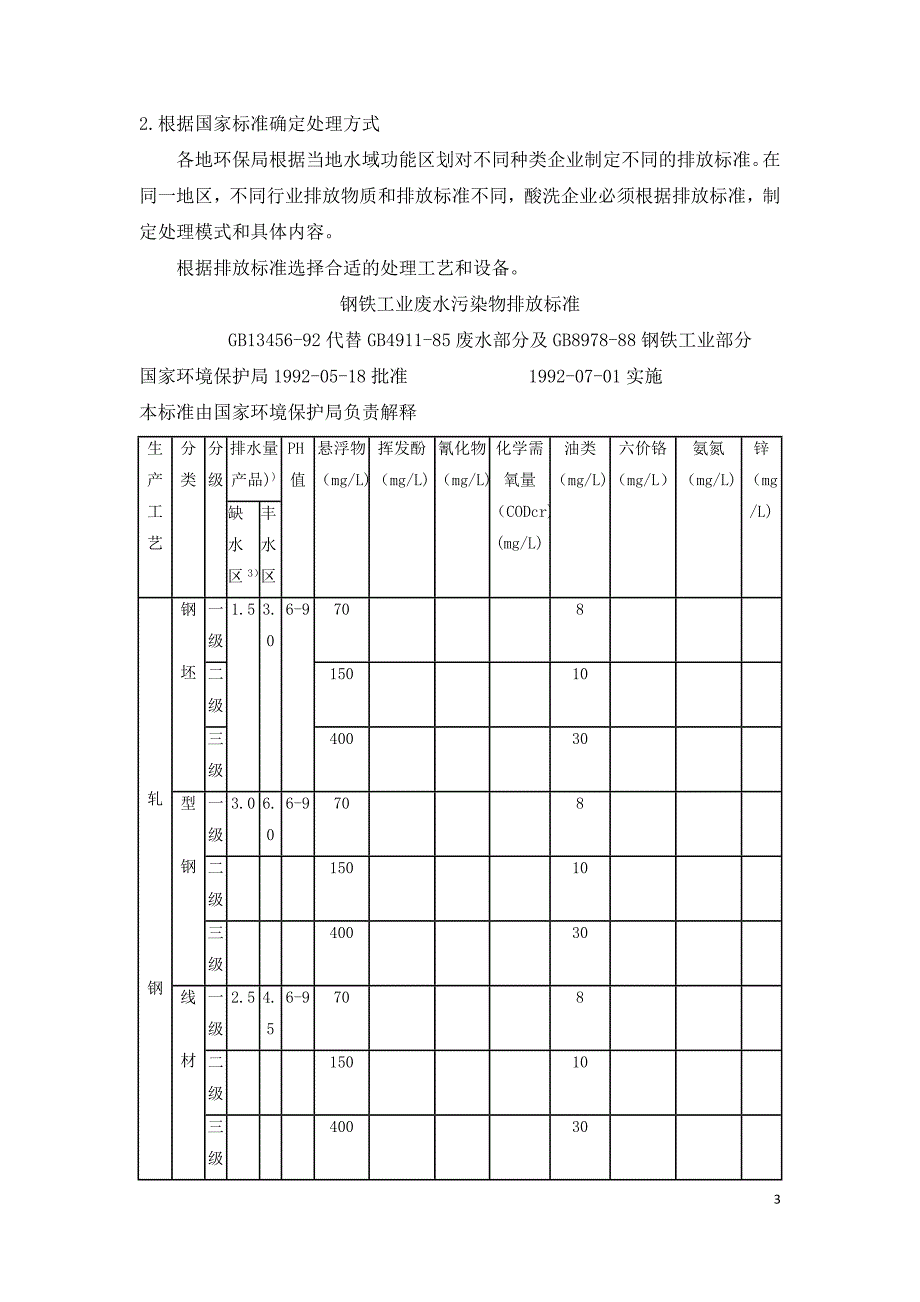 金属酸洗废液回收处理指南.doc_第3页