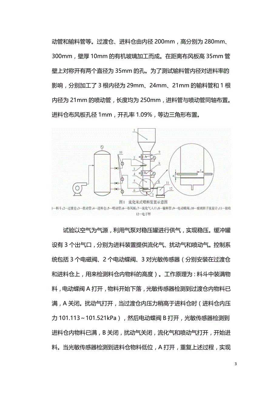 生物质热裂解双仓式气力输送喂料装置输料特性.doc_第3页