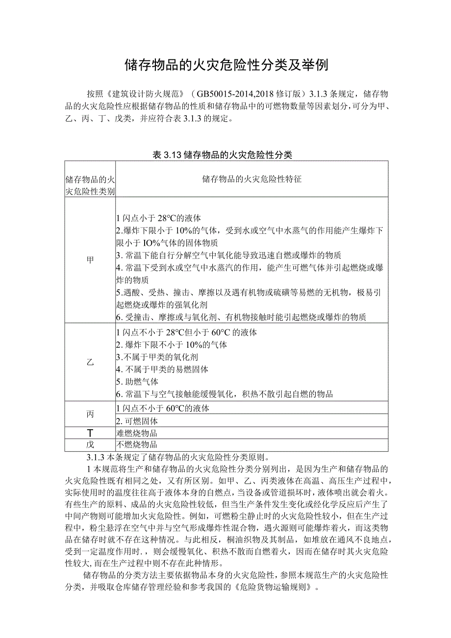 储存物品的火灾危险性分类及举例据GB500162014,2018修订版.docx_第1页