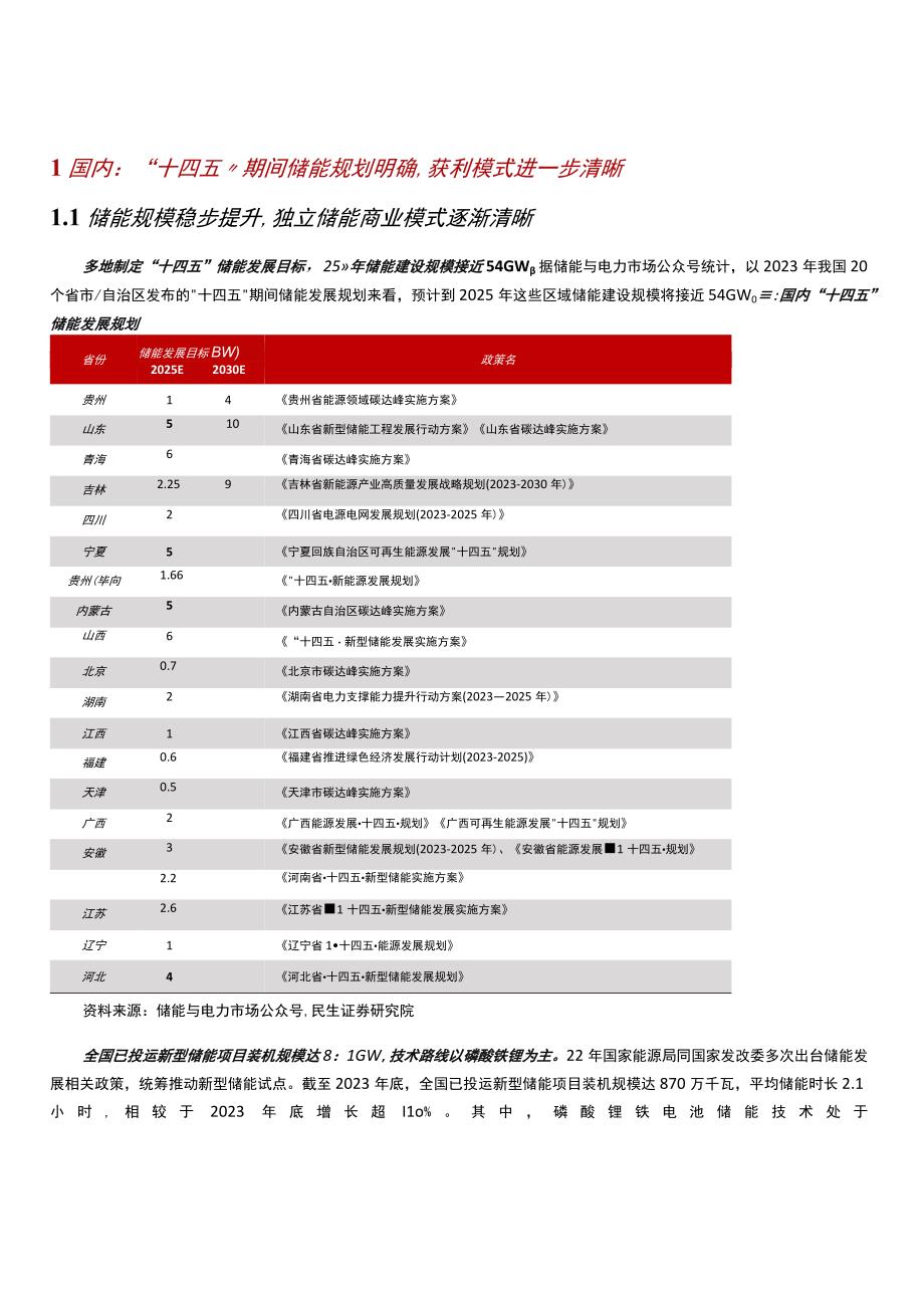 储能洞鉴2023年回顾.docx_第2页