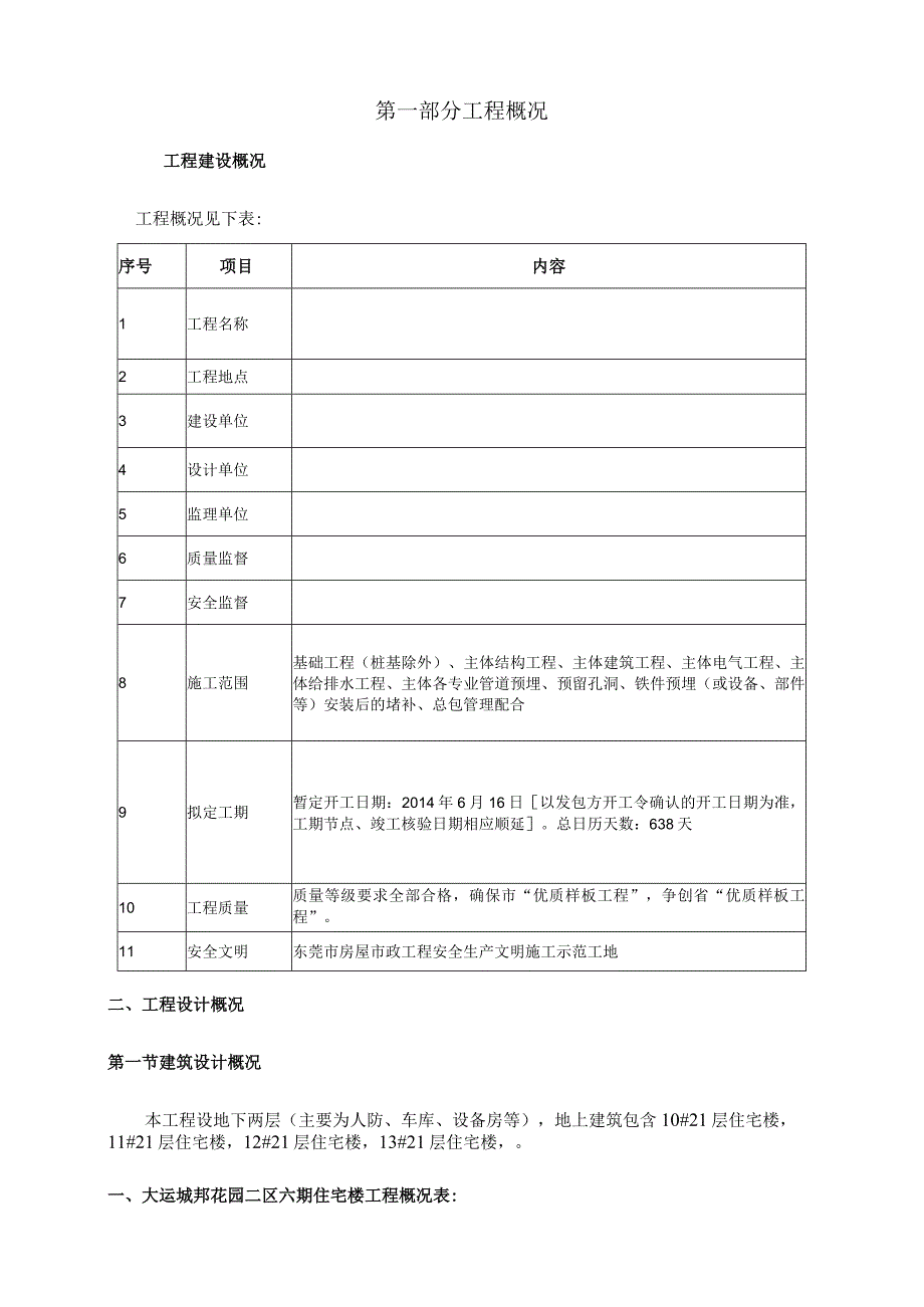 住宅项目工程管理策划书.docx_第2页