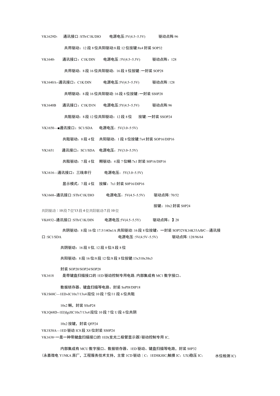 低功耗高抗干扰LCD液晶驱动芯片VK2C24A_B资料共享.docx_第3页