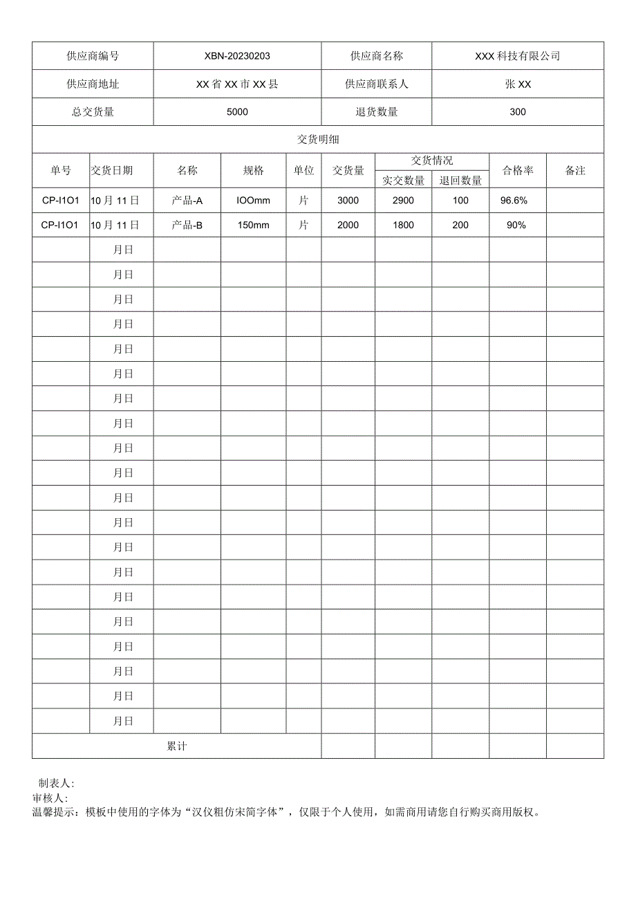 供应商交货状况一览表.docx_第2页